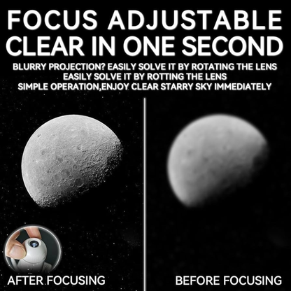 Premium 3D Galactic Projector